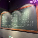 꼼주상봉 네이버블로그