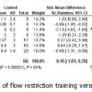 MUSCLE FLOW 이미지