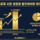 애드라인(AD LINE) | 알츠하이머 치료제가 나온다! 아리바이오 AR1001 임상3상 완주의 투자 기회