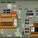 산들래 야영장 이미지