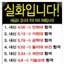 고고한수학학원 - 용인시 기흥구 용구대로2394번길 13 | 고고한수학학원