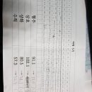 크로스핏짐클래식 이미지