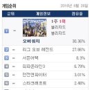 PLAY PC방 이미지