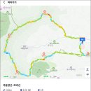 2025년 1월 구봉산,조비산(용인) 이미지