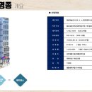 영종세탁 - 16430 | 영종세탁