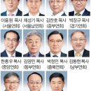 영천이용원 이미지
