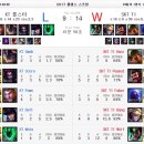 후니폰 이미지