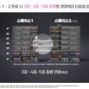 신동약국 이미지