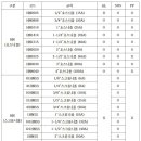 신흥종합상사 이미지