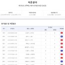 토토밤 이데일리