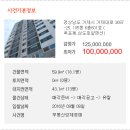 거제대로 이미지