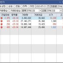 에스엠퓨처인터내셔널 - 부산진구 서면로 74 | 에스엠퓨처인터내셔널