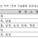 표선 태양광발전소 이미지