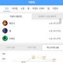 챔프PC방 이미지