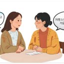 화기리인동장씨종택 | 인동 장씨(仁同張氏)의 역사와 현황에 관한 종합적 고찰