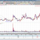 현대상사 삼화페인트 이미지