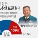 ◆민주당은 정당인가 정상배·모리배·조폭들의 계모임인가 이미지