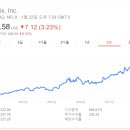 미디어세상
