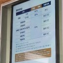 사쿠사쿠시즌2(신장점) | 홍천 비발디파크 오션월드 겨울 아이와 가볼만한 곳 구명조끼 대여