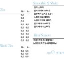 하늘고기마을