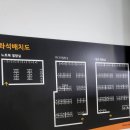 진안도서관 이미지