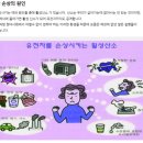 (주)파워핵산 이미지