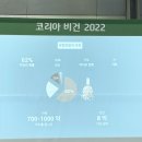 한원글로벌 | [코리아비건페어] 신박? 실용적인 비건 제품 발굴!! (선인장가죽, 한지가죽, 비건샴푸바) +줄리안 강연...