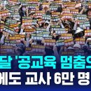 ﻿'공교육 멈춤의 날' 6만 명 넘게 서명…교육당국 '만류' / SBS 이미지