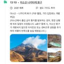 신장쇼핑몰관광안내소 | 아소산 나카다케 화구, 아소 도로 휴게소, 아소역 우솝동상 일일투어 후기!