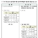 범호기획