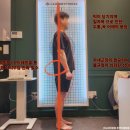 클로바의원 네이버블로그