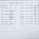 마리몬테소리어린이집