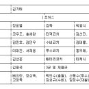 유동훈 농장 연합뉴스