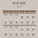 41cafe | 창작 뮤지컬 카페론니 Cafe Lonely 공연관람 정보 및 직관후기 시야정보 in 업스테이지