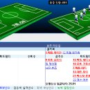 [WC예선전] 2017년 3월 23일 이라크 vs 호주 ＜축구분석＞ [아시아최종예선] 이미지