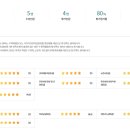 컴퓨터활용능력2급 이미지