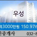 연세꾸러기소아청소년과의원 이미지