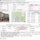 두양그린아파트 이미지