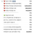 베스트약손 이미지