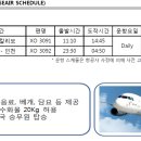 [2월 요금]씨에어 보라카이 직항 신규 취항 안내 이미지