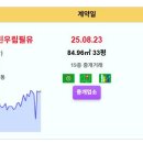 동탄 실거래가 나루마을한화꿈에그린우림필유 6.45억 푸른마을두산위브 동탄레이크자연앤푸르지오 10억 반도1차 시범리슈빌 시범예미지 동탄역 이미지