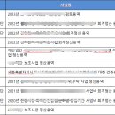 호수회계법인 이미지