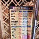 닭머꼬 알머꼬 본점 | 서면 닭머꼬알머꼬 치킨 후라이드 반반 포장