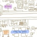 느티나무작은도서관 이미지