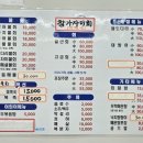 자매물회 이미지