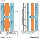 제주수흉부외과의원 이미지