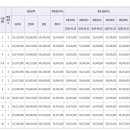 신원아침도시101동~107동 이미지