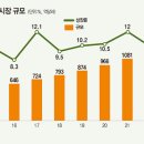 아르카팩토리