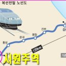 원주공인중개사사무소 이미지