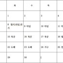 스칸디나필름 이미지